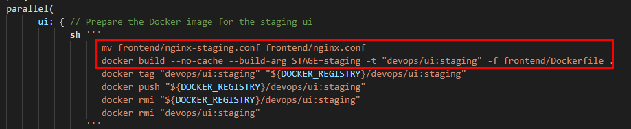 modifying nginx proxy file