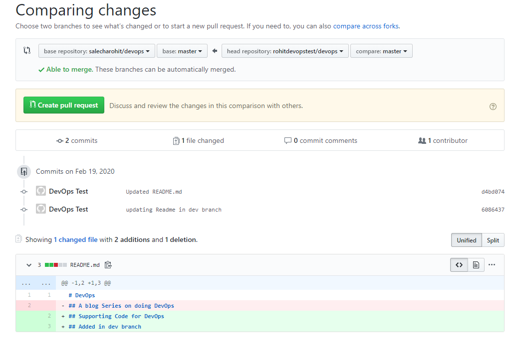 git pull request changes